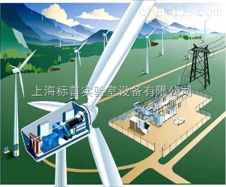 10kW风机用储能式功率调节实验系统教学平台|风力发电技术及应用实训装置