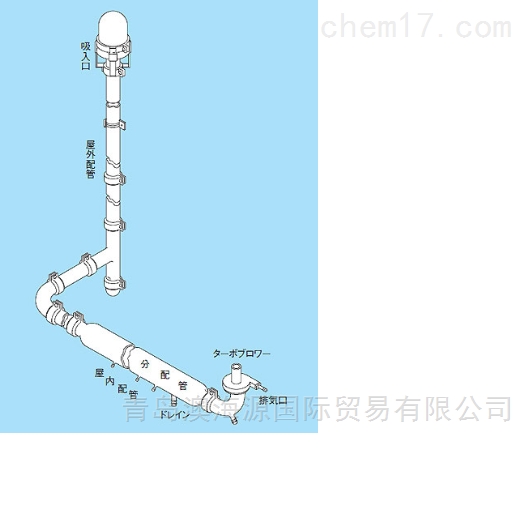 采样日本柴田科学SIBATA粉尘计空气采样管道