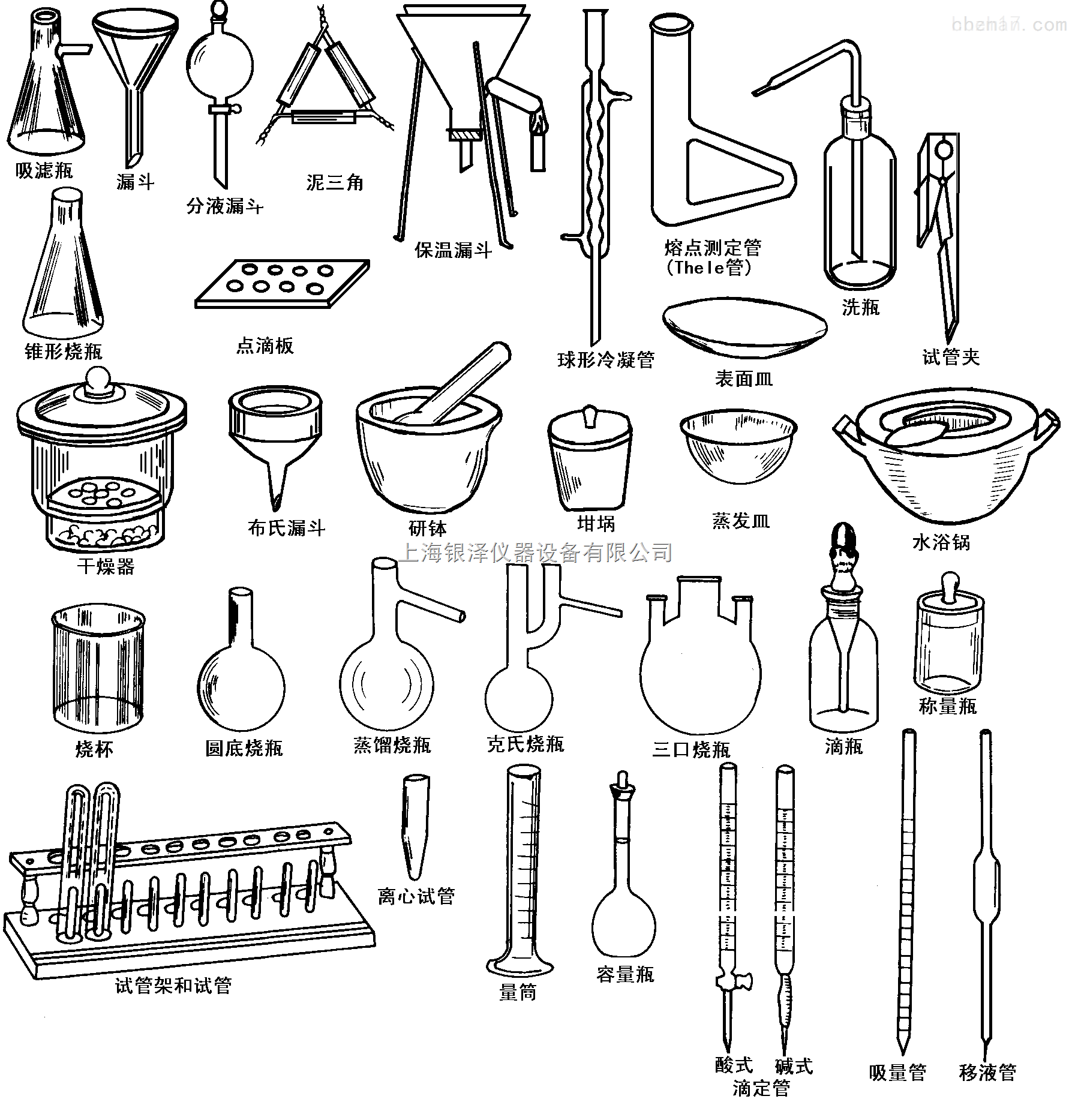 订做成套玻璃仪器