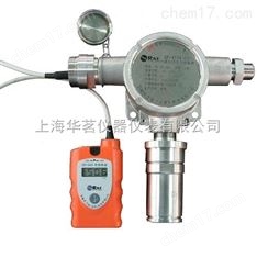 SP-4104霍尼韋爾在線一氧化碳泄漏儀