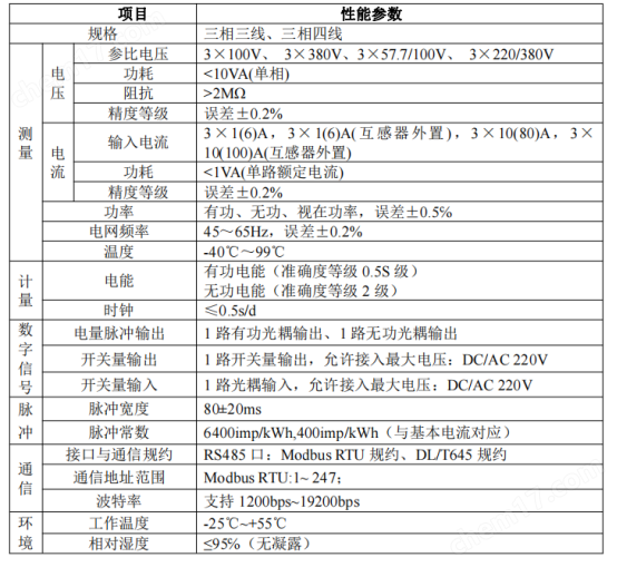 image.png 安科瑞ADL3000海外户储导轨式电能表UL证书